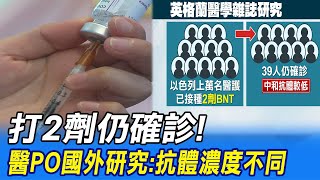 【每日必看】打2劑仍確診! 醫PO國外研究:抗體濃度不同@中天新聞CtiNews 20210801