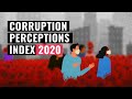 Corruption Perceptions Index 2020 | Transparency International