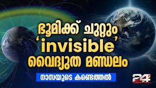 60 വർഷത്തെ അന്വേഷണത്തിനൊടുവിൽ ഭൂമിയിലെ മൂന്നാമത്തെ ഊർജമേഖലയായ ‘Polar Wind’ കണ്ടെത്തി NASA Earth