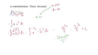 Basic Approaches to Integration