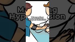 Do's And Don’ts Of Hypertension || Managing Hypertension || Hypertension Treatment#reels #shorts