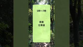 7月25日「奇門遁甲開運朝散歩」#吉方位 #奇門遁甲 #開運行動