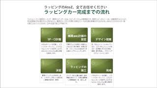 走る宣伝広告として注目が集まるラッピングカーのことならワイエムジーワン