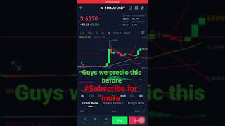 #MANA | We predict this before | subscribe for more money #decentraland #metaverse #mana