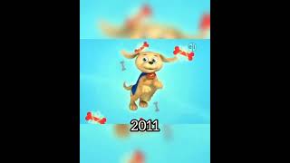 Evolution of super why #shorts