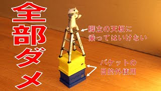 現場猫で学ぶ労働災害