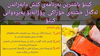 کام خواردن گونجاوە بۆ کیتۆ ؟ خشتەی خواردنی ڕۆژانە بۆ پەیڕەوانی کیتۆ