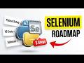 #1 Launch Your Testing Career: Learn Selenium + Python with Real Projects | Setup & First Script