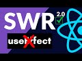 This Could Be the BEST Way to fetch data from an API in React! | SWR Preload & Optimistic UI