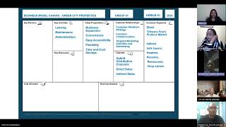 Group 61-HRBUS83 Business Model Canvas