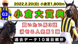 【小倉大賞典2022】過去データ10項目解析!!買いたい馬3頭と消せる人気馬1頭について(競馬予想)