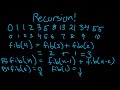 Recursion Example: Fibonacci in Java