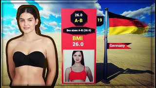 Comparison : Average breast size worldwide : 3d Animation