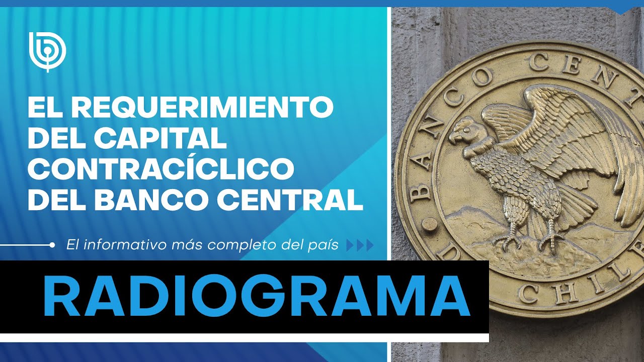 El Requerimiento Del Capital Contracíclico Del Banco Central - YouTube