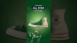 Converse All Star Evolution (1917-Today) #shorts #converse #fashion #style #shoes