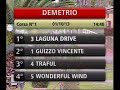 rm 20131001 01 p demetrio