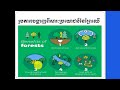 g11 geography ជំពូកទី២ មេរៀនទី១ ការខូចខាតនិងកិច្ចការពារព្រៃឈើ part1 201214