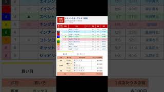 笠松競馬場 メインレース ヒヤシンスオープン を予想します #競馬 #予想 #競馬予想 #買い目 #笠松競馬 #笠松競馬場 #地方競馬 #メインレース #ヒヤシンスオープン