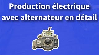 Production d'électricité à partir d'un alternateur, approfondissement du sujet