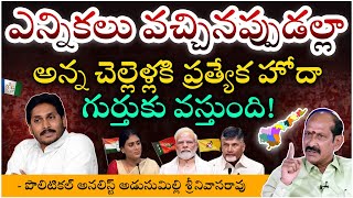 ఎన్నికలు వచ్చినప్పుడల్లా అన్న చెల్లెళ్లకి ప్రత్యేక హోదా గుర్తుకు వస్తుంది!  @Icon Politics