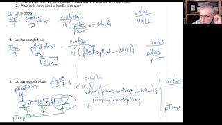 append Node part 2, 12 min