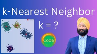 Tune KNN Hyperparameters: Using Bayesian Optimization (Code)