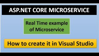 Microservice ASP.NET CORE Example
