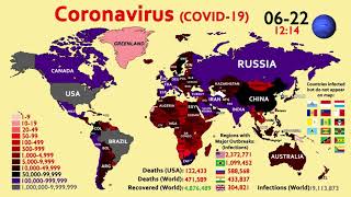 World Map Timelapse of the Coronavirus (January to September)