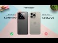 Xiaomi 14 Pro Vs iPhone 15 Pro Max  Full Comparison ⚡ Which one is Best