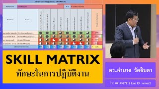 SKILL MATRIX  ระบบทักษะสำหรับการพัฒนาบุคลากรยุคใหม่