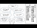 小５国語（東京書籍）心が動いたことを三十一音で表そう③