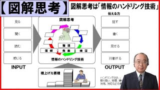 【図解思考】図解思考は「情報のハンドリング技術」