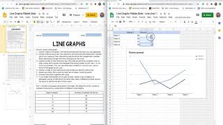 How to Create Line Graphs in Google Slides