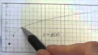 Math 30-1 Transformations Review #13b