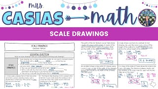 Scale Drawings | 7th Grade Math Lesson