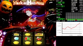 【実機配信】マジカルハロウィン５ 設定６【マジハロ】