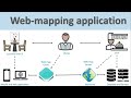 anatomy of web mapping application