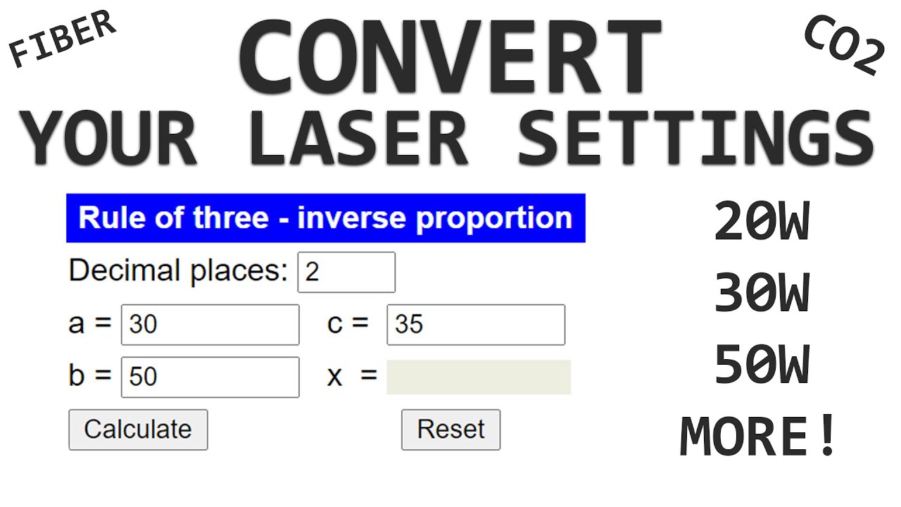 Laser Cutter Wattage Chart