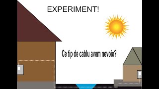 #Electricianul - Ce tip de cablu avem nevoie? - EXPERIMENT