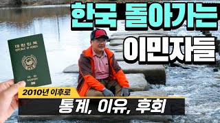 한국으로 역이민의 통계, 이유, 후회