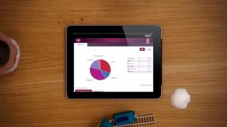 AIB Internet Banking on Tablet – Huskies Agency