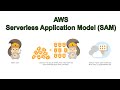 How to Test Lambda Functions Locally and Deploy to AWS using AWS SAM | Step by Step