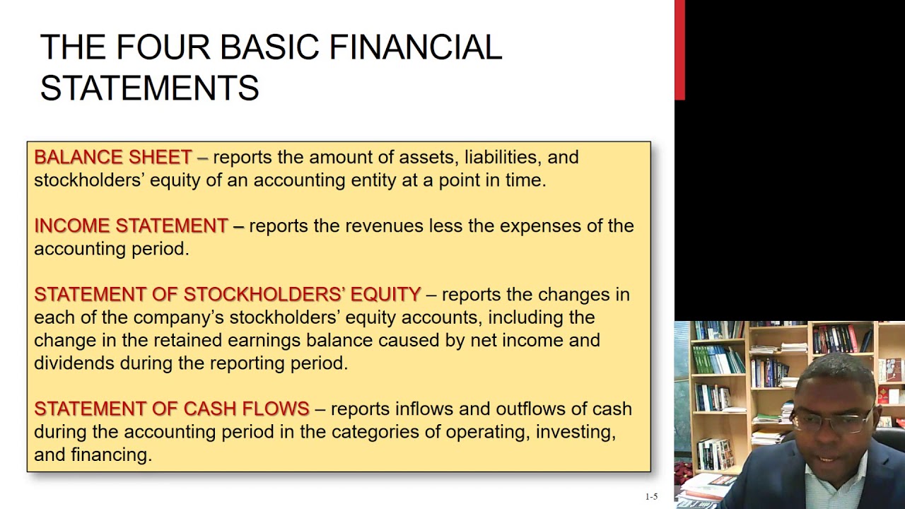 Ch 1. Financial Statements And Business Decisions - YouTube