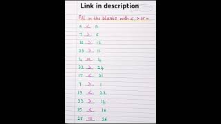 Fill in the blanks with greater than, lesser than or equal to symbol