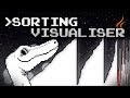 Coding a Simple Sort Algorithm Visualiser in Java/ Swing