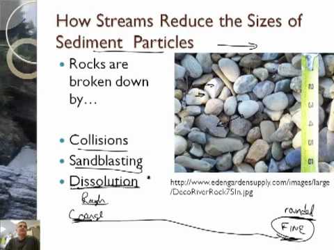 What does roundness tell us about sediment particles?