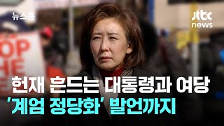 대놓고 헌재 흔드는 대통령과 여당…'계엄 정당화' 발언까지 / JTBC 뉴스룸