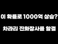 [FC모바일]1000억 상승?! 차라리 진화장사를 할걸...