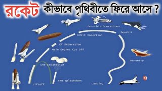 রকেট কিভাবে মহাকাশ থেকে পৃথিবীতে ফিরে আসে? How Does Spacecraft And Rocket Return To Earth in Bangla