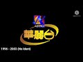 astro wah lai toi ident 1996 2015